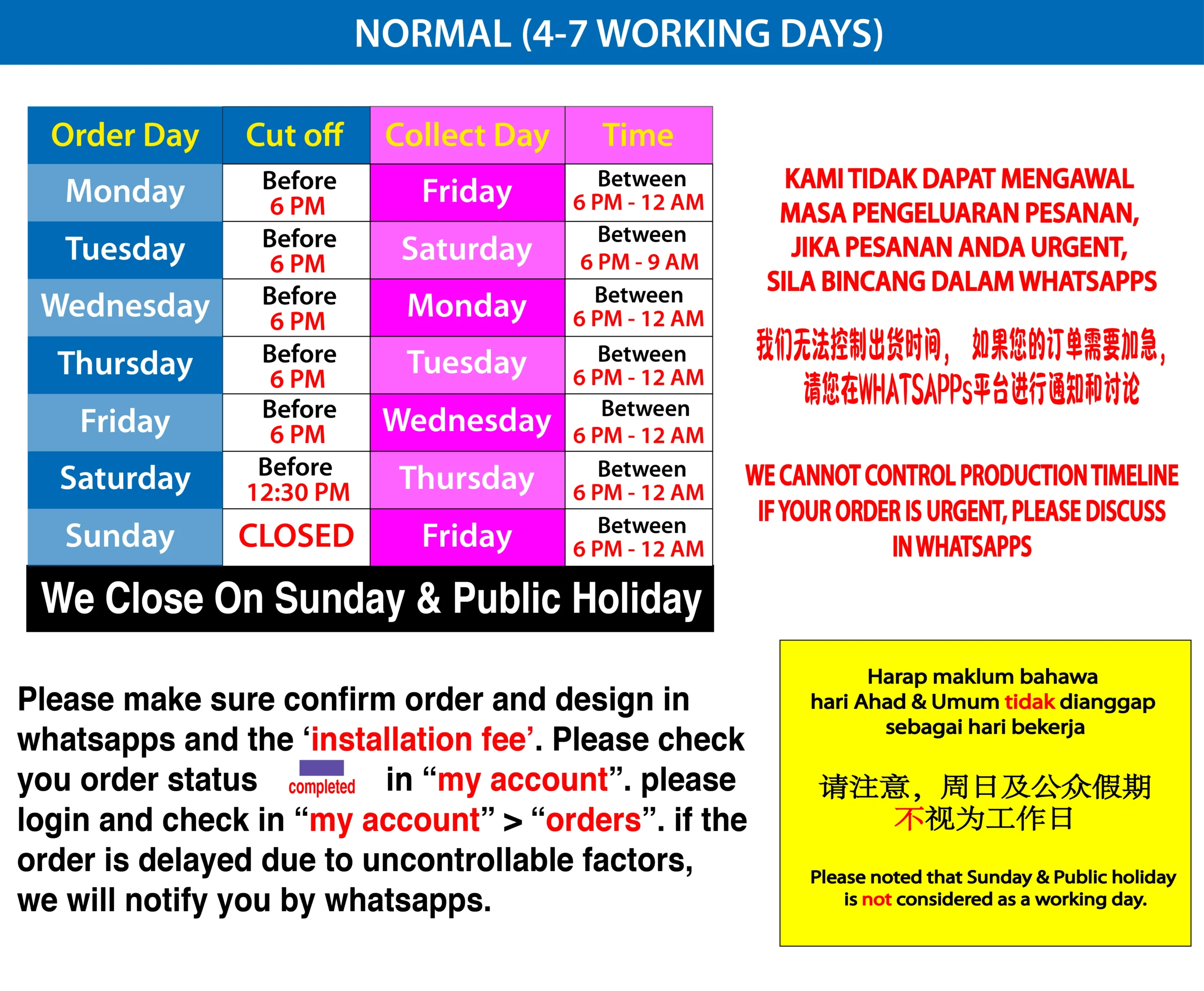 Standard delivery (4–7 working days) terms